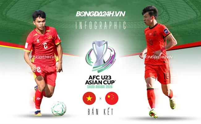 Cấp độ VIP Bạc xin88 game