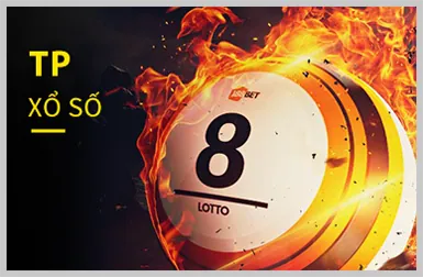 Slot game với nhiều chủ đề khác nhau